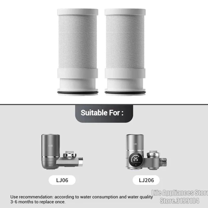 Faucet Water Filter for Sink
